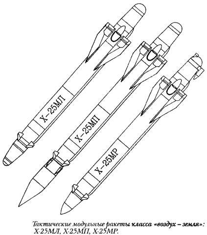 Ударная сила: Ракета Х-25 (тактическая модульная ракета класса "воздух - земля" Х-25)