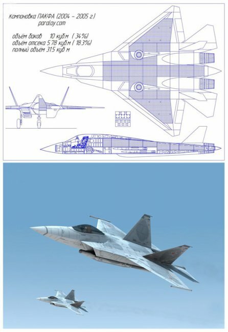 Наш истребитель пятого поколения, по мнению иностранных экспертов, будет не хуже американского F-22 и лучше F-35