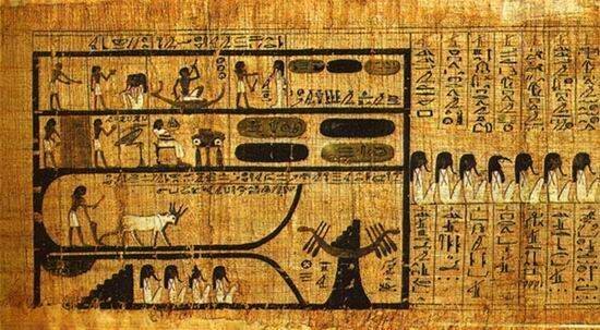 Древнеегипетская Книга Мертвых
