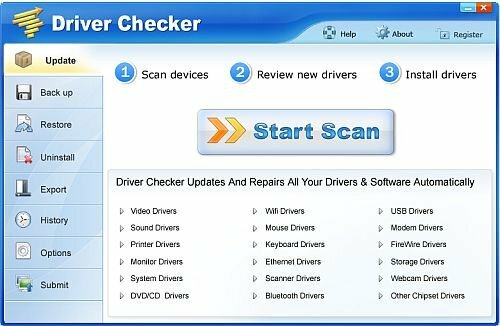Driver Checker 2.7.4 Datecode 2010-01-30(Cracked)
