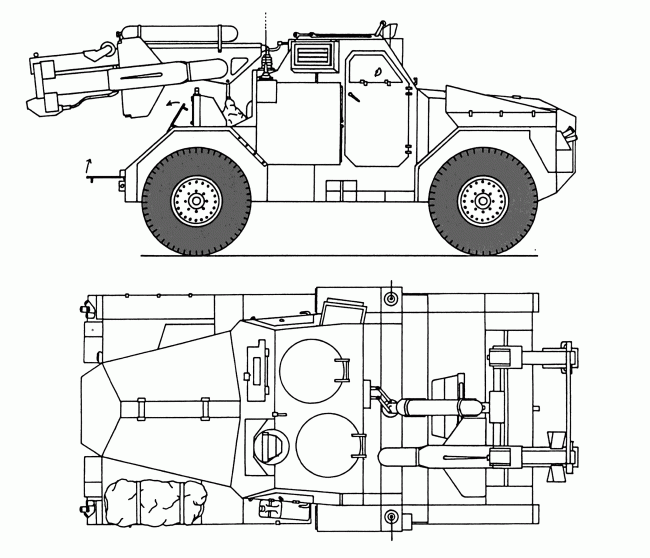 Hornet Malkara, анти-танк