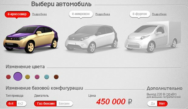Компания «Ё-АВТО» озвучила цены и начала принимать заказы на автомобили