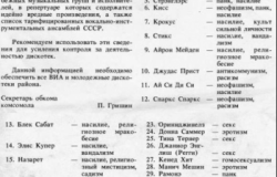Перечень запрещённых в СССР музыкальных групп и исполнителей