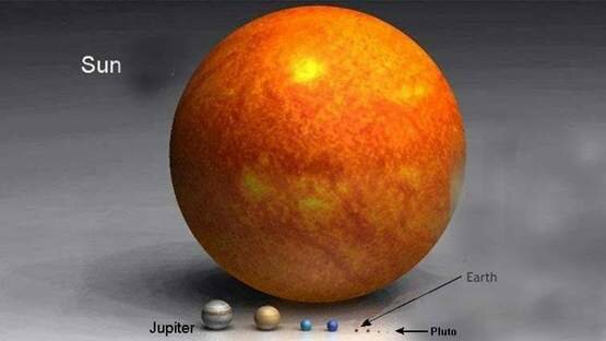 Сравнение размеров планет и звезд (видео)