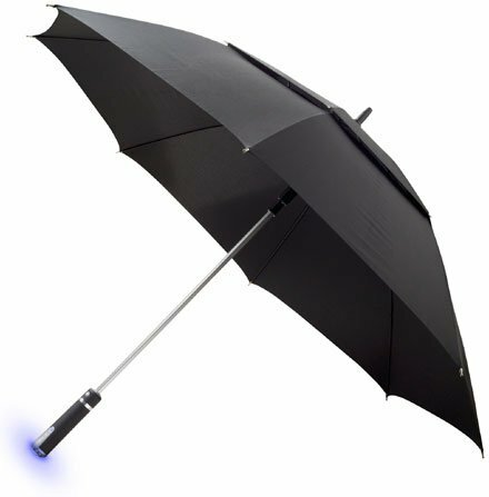 Зонт сообщит прогноз погоды
