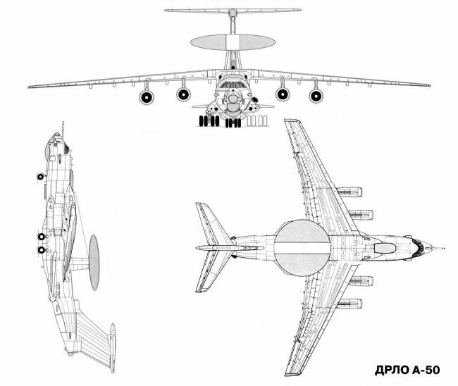 Ударная сила: Дальний дозор (самолёт дальнего радиолокационного обнаружения и управления А-50 "Шмель")
