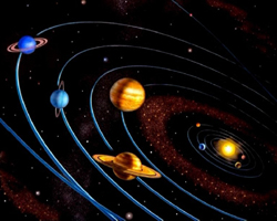 Солнечная система и ее планеты